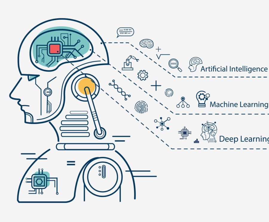 5 claves para automatizar tu pipeline de Machine Learning